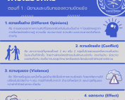นักไกล่เกลี่ยความขัดแย้ง acrosswork