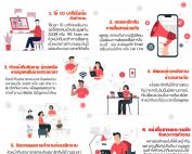 Work from home acrosswork