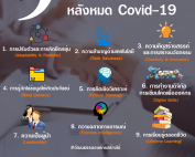 covid-19