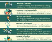 ค่านิยม