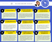 นักไกล่เกลี่ย ตอนที่ 3 acrosswork