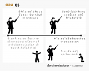 สัมมนา กูรู Acrosswork