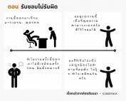 สัมมนา acrosswork