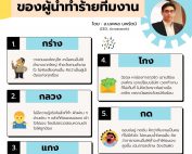 ผู้นำ acrosswork