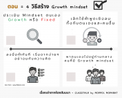 สัมมนา acrosswork