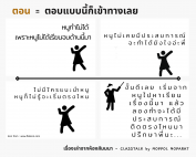 สัมมนา acrosswork