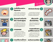 เวลา acrosswork