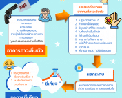 ภาวะอิ่มตัว acrosswork