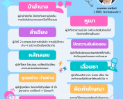 ภาวะผู้นำ acrosswork