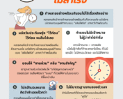6 พฤติกรรมที่ทำให้งานไม่สำเร็จ (Work Efficiency)