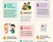 One Page Project Summary acrosswork