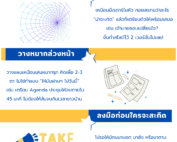 Proactive acrosswork