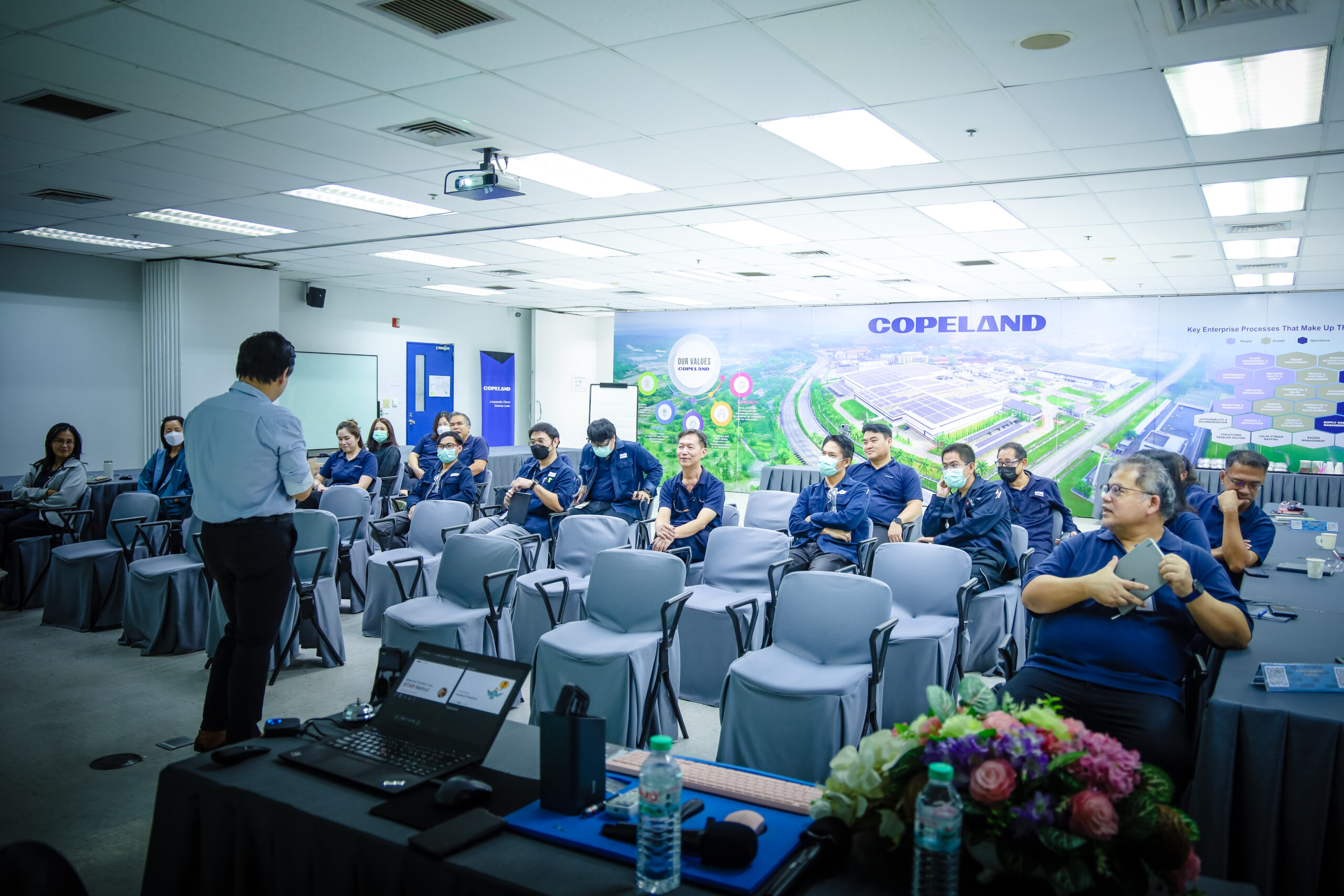 Feedback Loop acrosswork