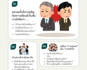 greenversation acrosswork