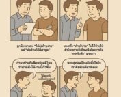 Greenversation acrosswork