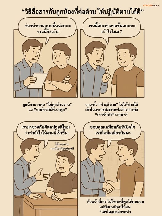 Greenversation acrosswork