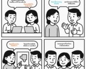 Team Momentum acrosswork