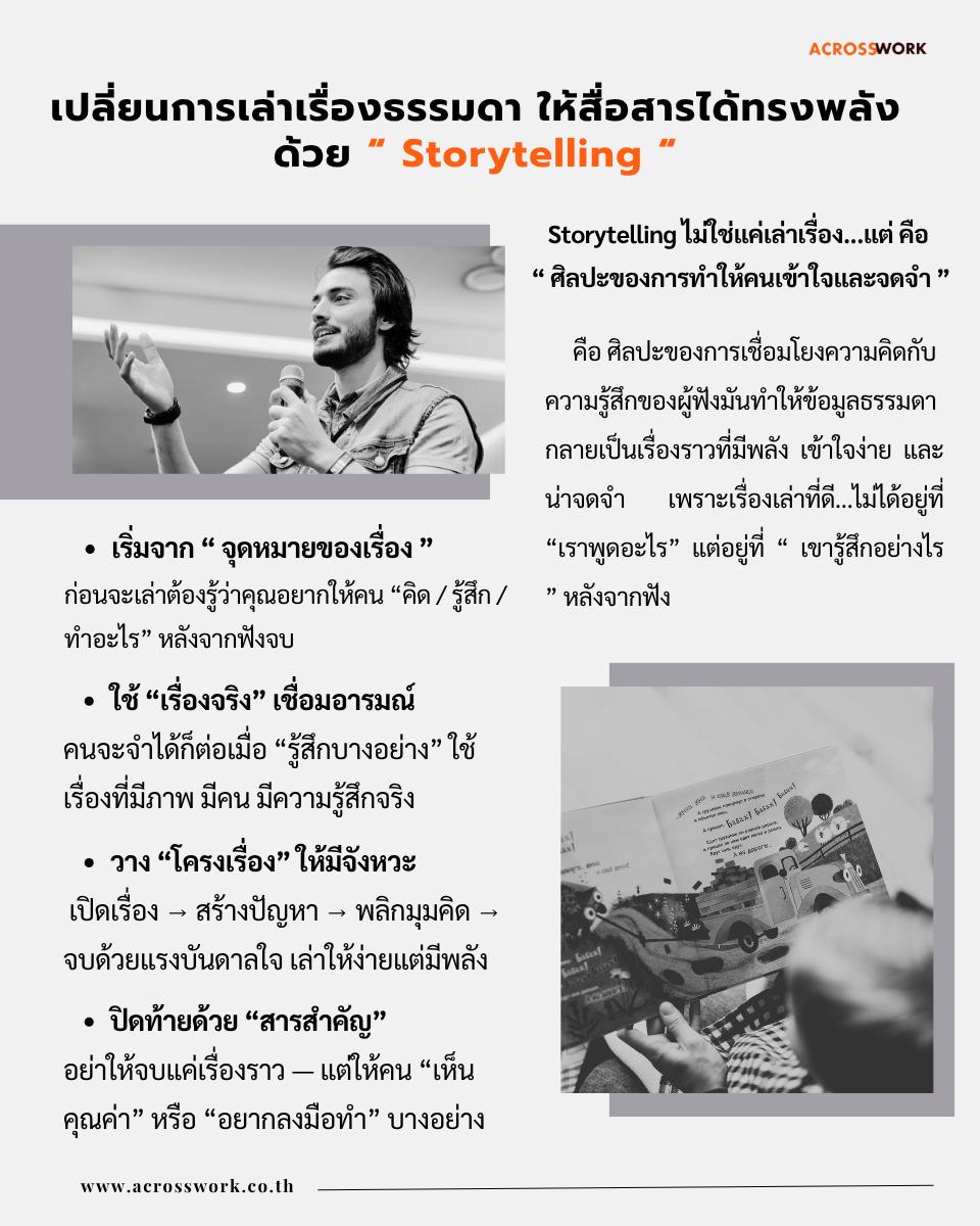 story telling acrosswork