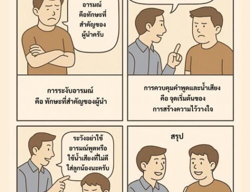 ภาวะผู้นำกับการบริหารอารมณ์: จุดเริ่มต้นของทีมที่แข็งแรง