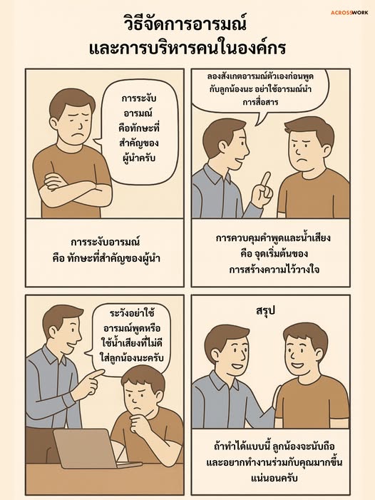 Leadership acrosswork