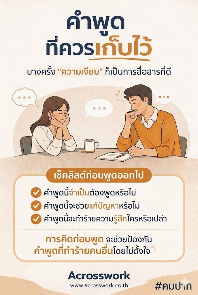 คมปาก acrosswork