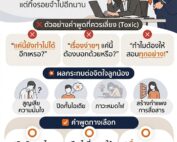 คมปาก acrosswork
