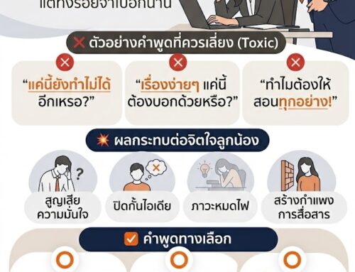 คำพูดหัวหน้าที่สร้างรอยแผลในใจ (คมปาก) by Acrosswork