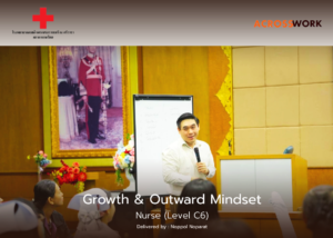 growth mindset acrosswork