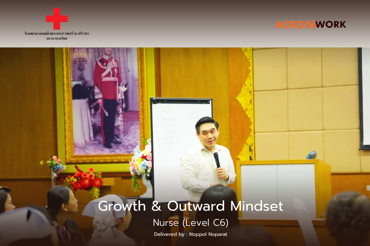 growth mindset acrosswork