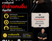 คมปาก acrosswork