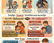 family acrosswork