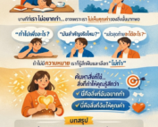 ความขี้เกียจ คมปาก acrosswork