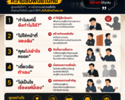 คมปาก acrosswork