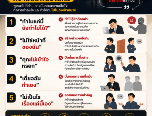 5 คำพูดที่ทำลายความสัมพันธ์ในทีม (คมปาก) by Acrosswork