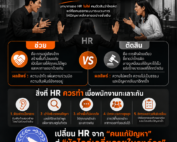 Internal Mediator acrosswork