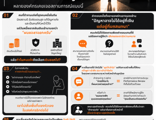 ทำไมคนเก่งถึงลาออก? ทั้งที่เงินเดือนไม่ใช่ปัญหา (GreenVersation) by Acrosswork