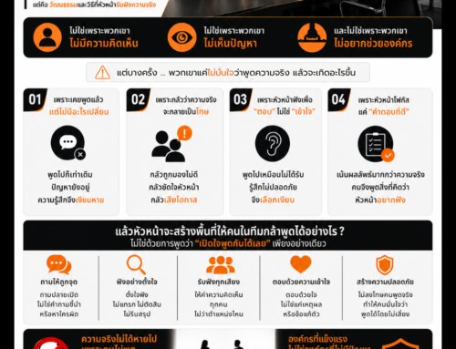 ทำไมคนในทีมไม่กล้าพูดความจริงกับหัวหน้า? (GreenVersation)