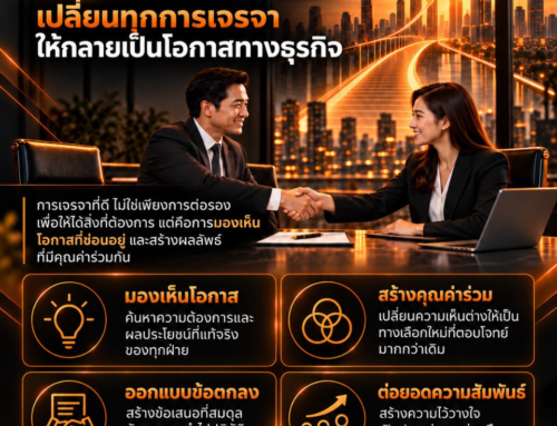 Strategic Negotiator: เปลี่ยนทุกการเจรจาให้กลายเป็นโอกาสทางธุรกิจ by Acrosswork