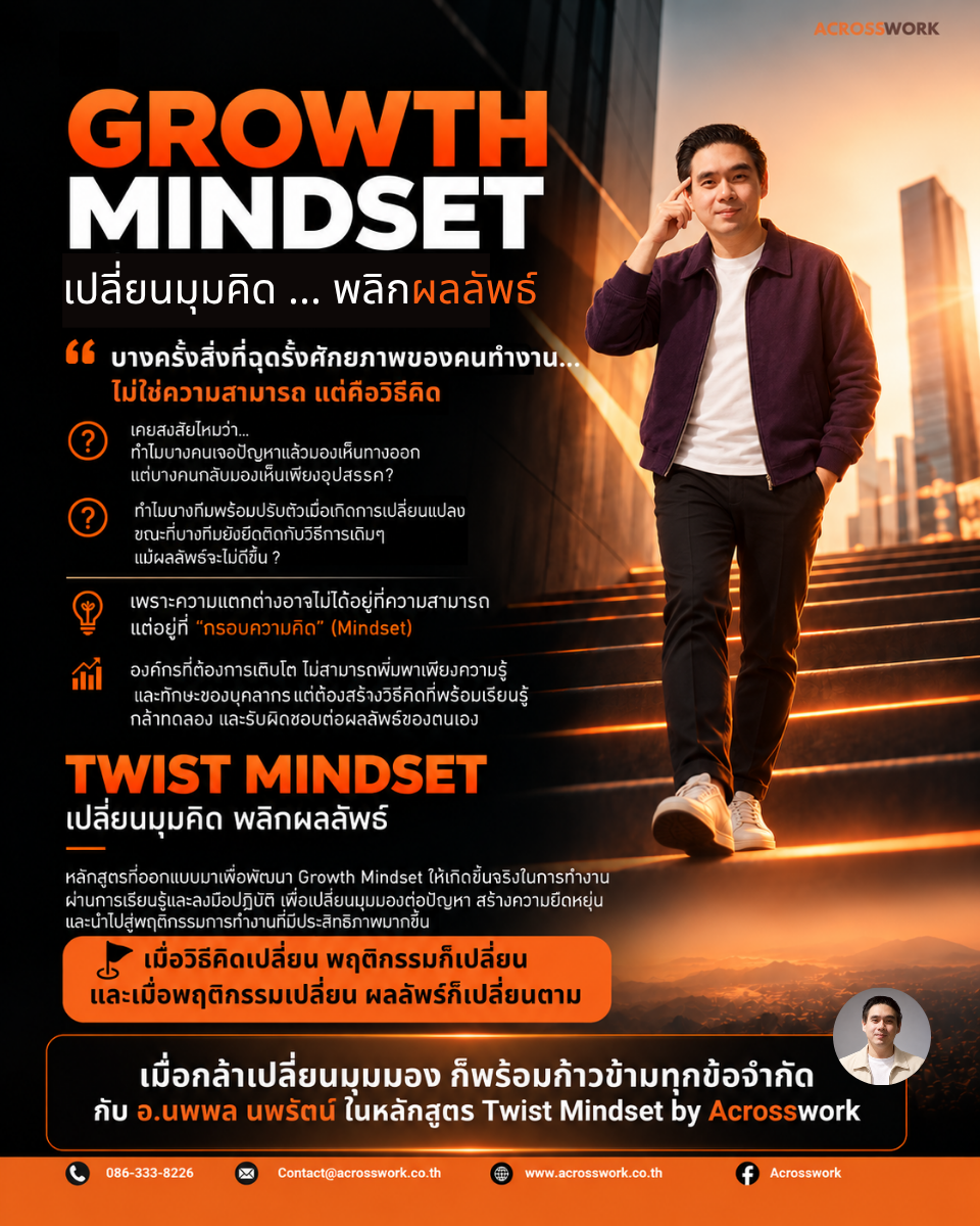 Twist Mindset acrosswork